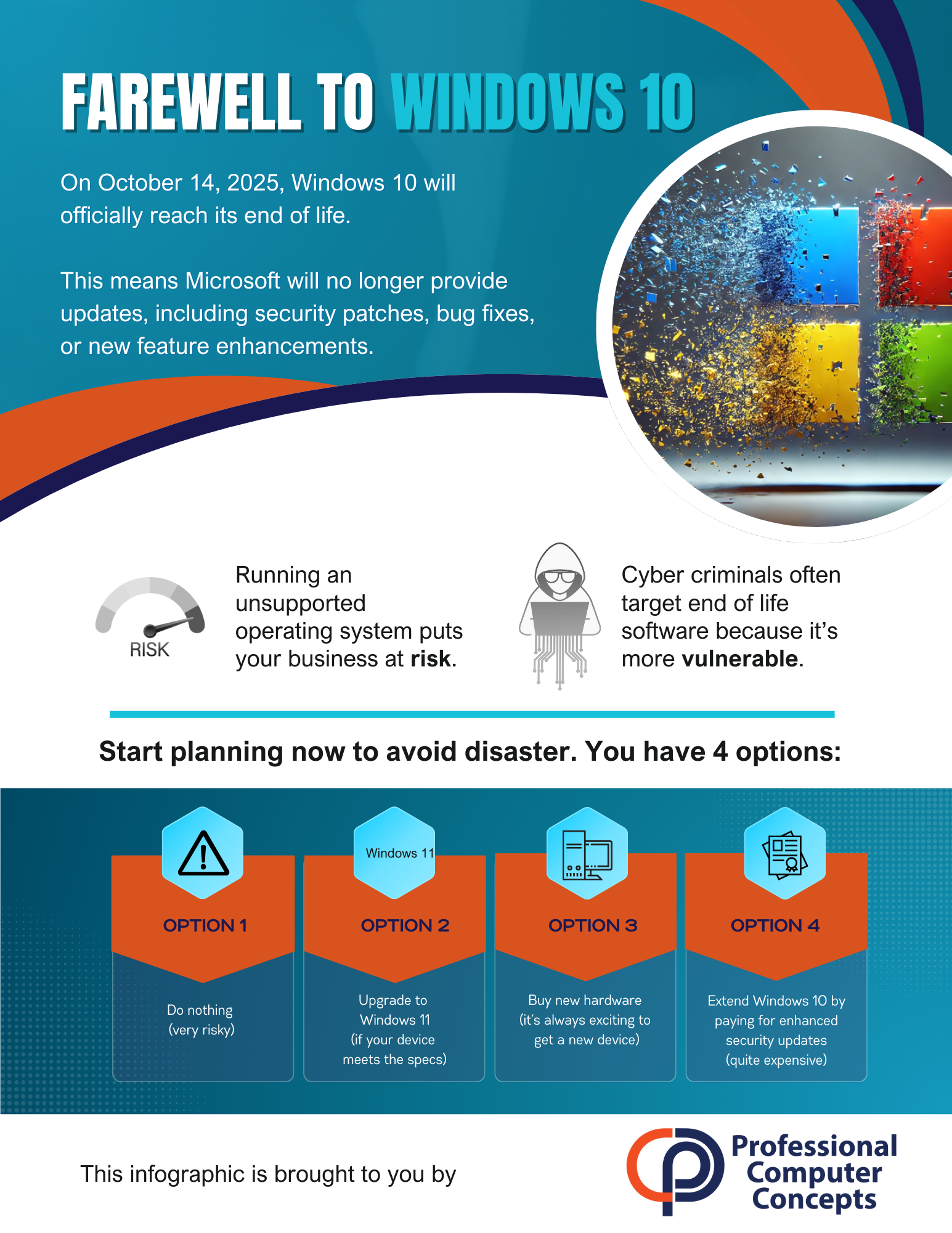 With Windows 10 support ending, it's time to explore your upgrade options and ensure security.