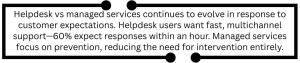 Helpdesk vs managed services continues to evolve in response to customer expectations.