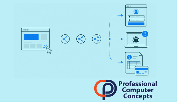 Professional Computer Concepts helps Bay Area businesses reduce risk from traffic distribution system attacks and malicious redirects.