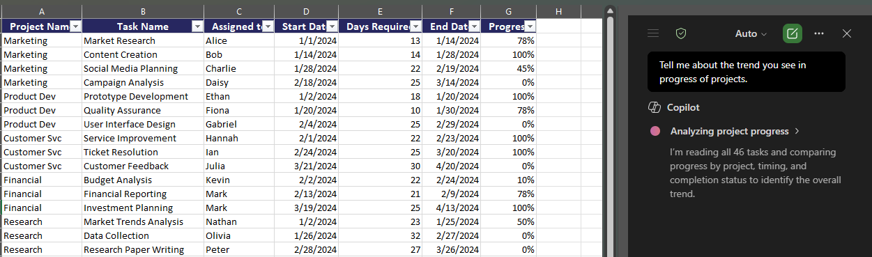 Reviewing a data analysis answer from Copilot in Excel