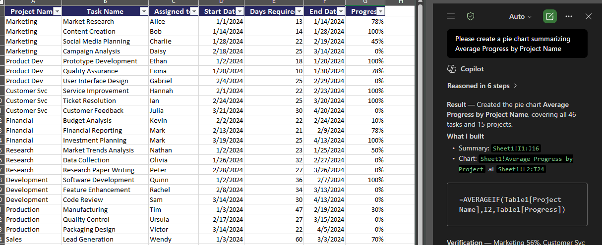 Asking Copilot to create a chart in Excel